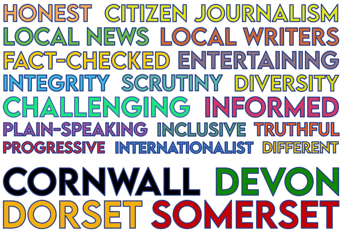 Wordcloud square wcb